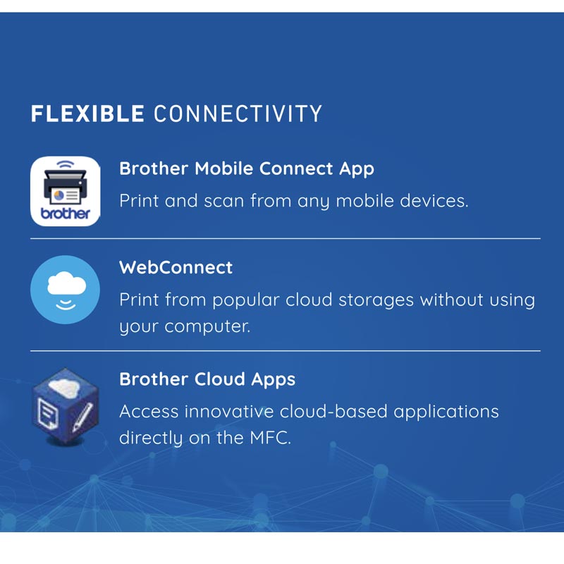 Brother MFC-J2340DW Inkjet Printer - Image 3