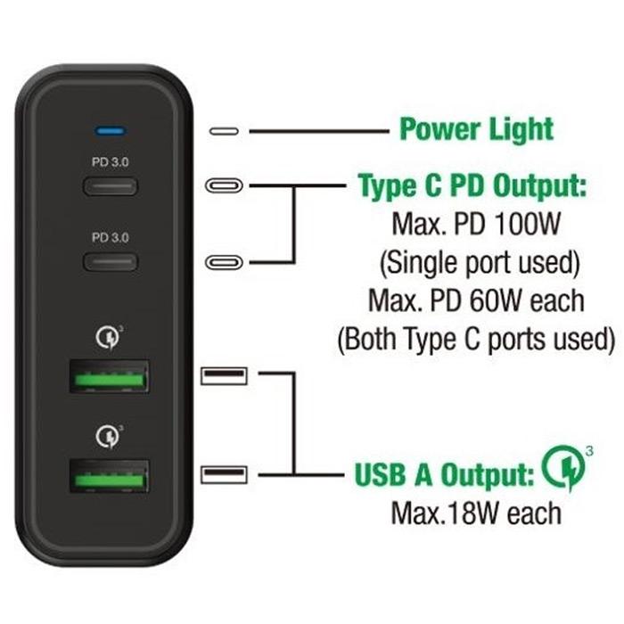 Verbatim 4 Ports 100W PD and QC 3.0 USB Charger 66402 - Image 2